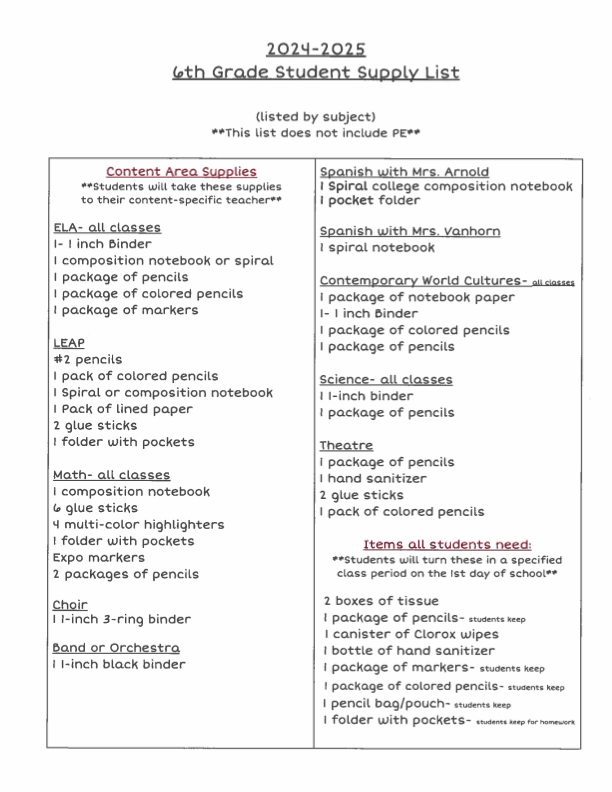  supply list